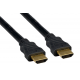 HDMI Kabels