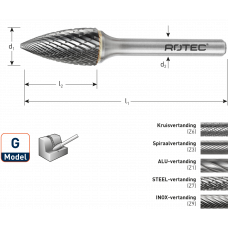 VHM STIFTFREES G8X19 BOOM SPITSE KOP