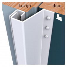 SECU ANTIINBRAAKSTRIP PLUS 211.5 CM, TERUGLIGGING 7-13MM 1010.161.02